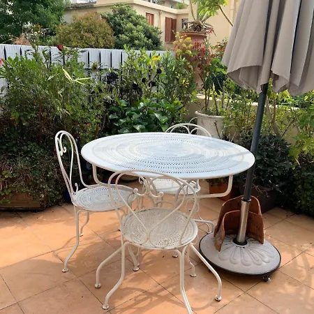 Riviera - Terrasse Mistral Grimaldi Promenade Des Apartment Nice